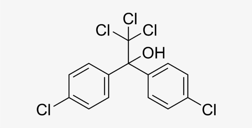 320 × 194 بكسل - Dinitrobenzene Sulfonic Acid, transparent png download