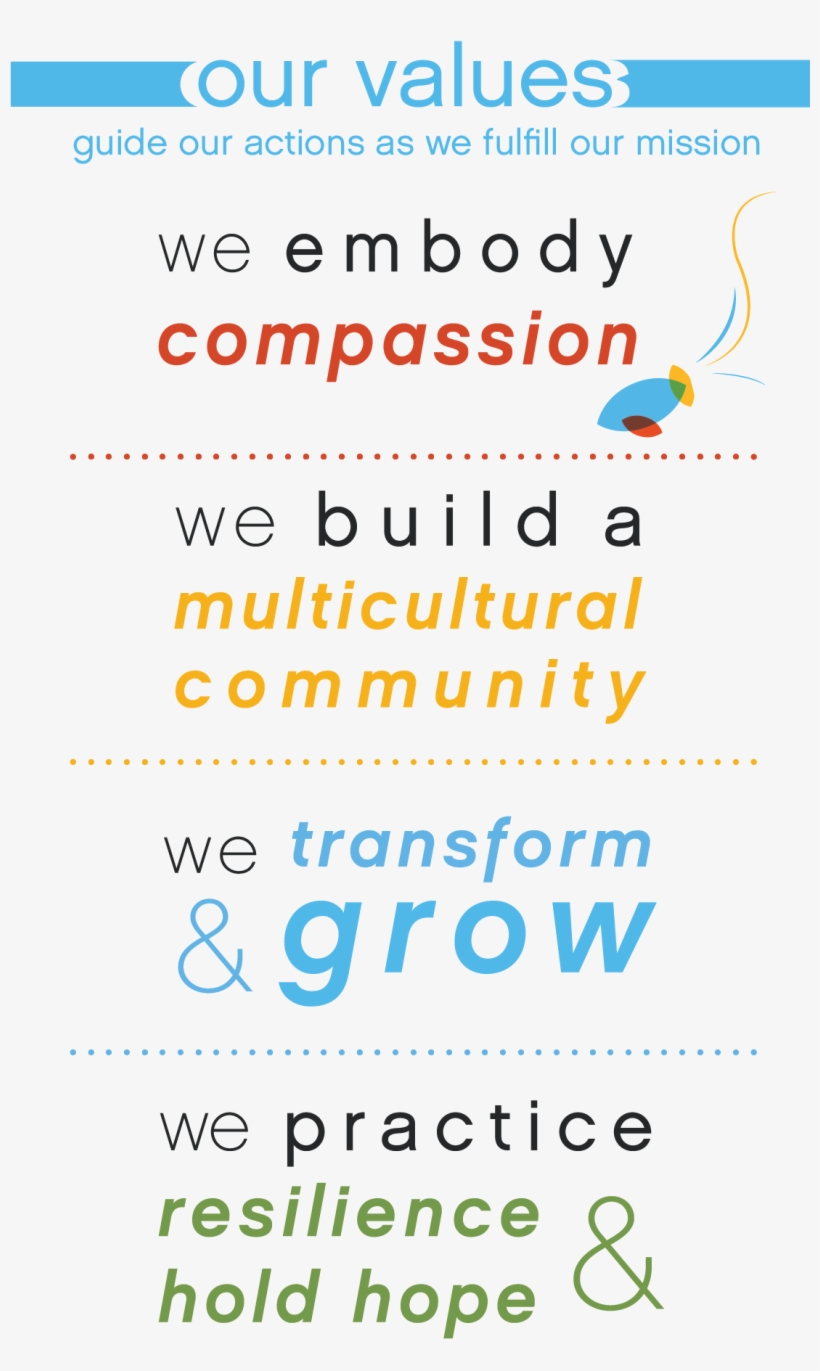 Washburn Center Core Values 01 - Lembaga Pelabuhan Klang, transparent png download