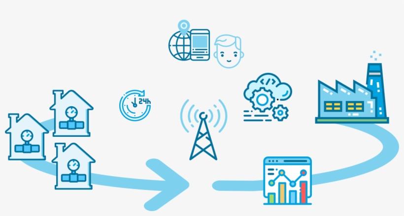 Smart Water Metering Opens The Door To A World Of Opportunities - Water, transparent png download