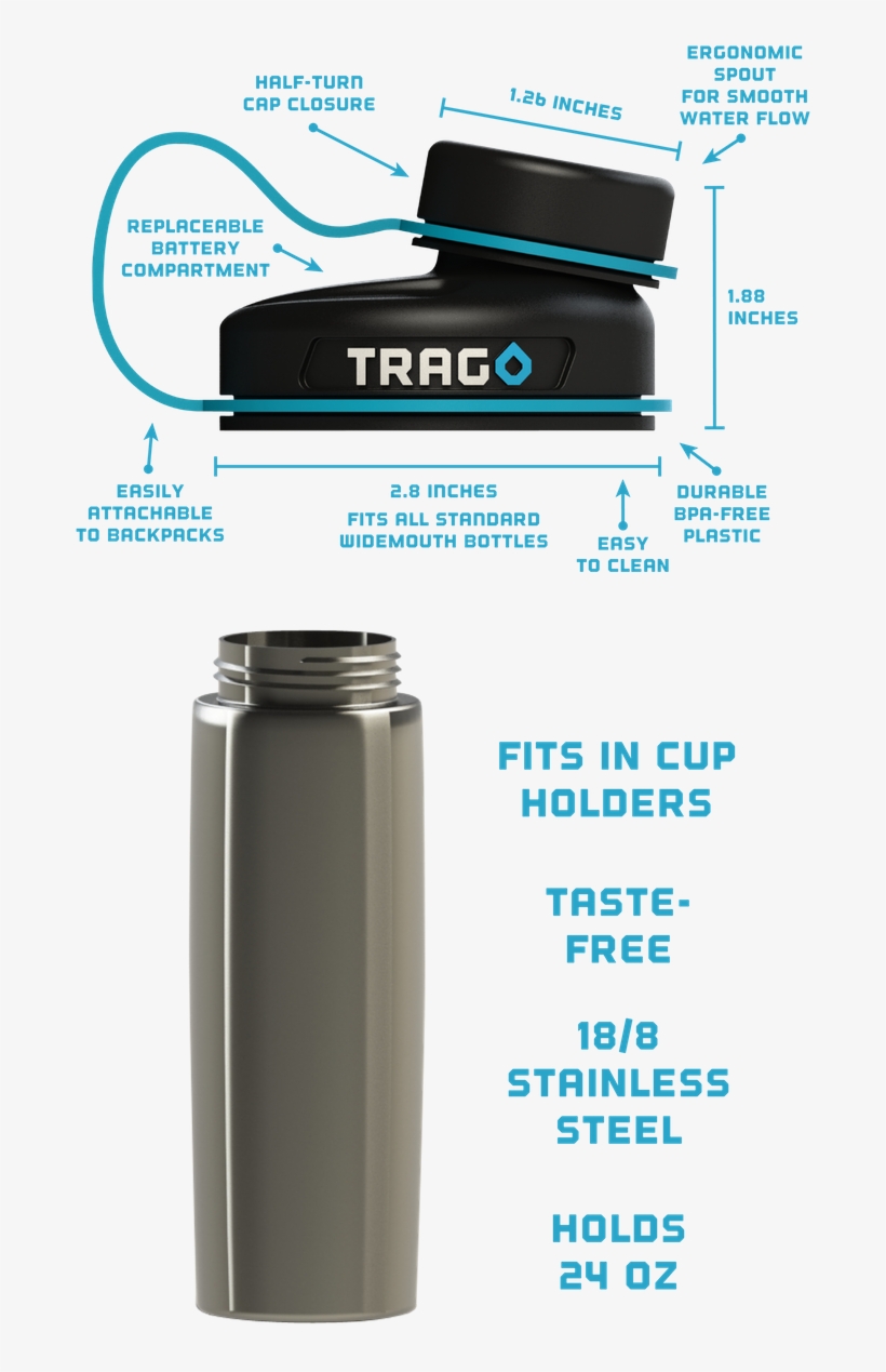 The World's First Smart Water Bottle By Jac & Davis - Trago Smart Water Bottle, transparent png download