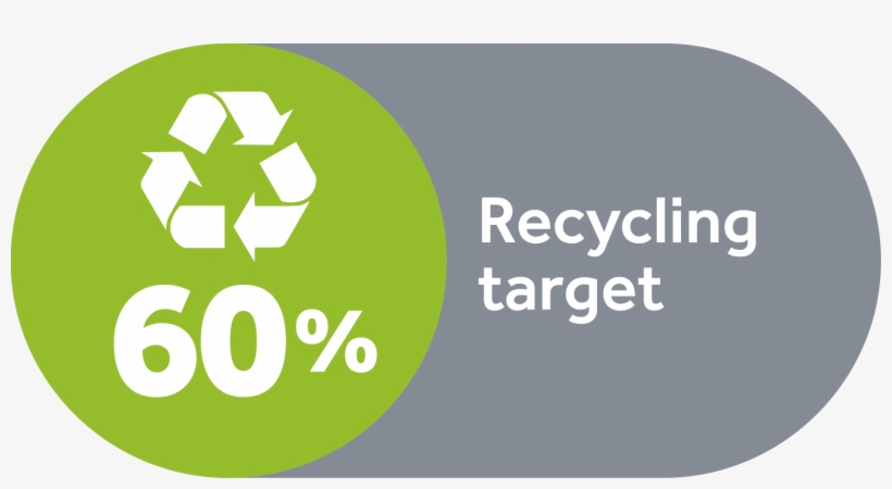 Recycling Target Icon With Text - Recycling, transparent png download
