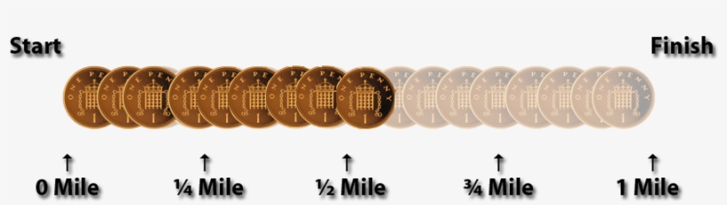 1 Pence - Coin, transparent png download