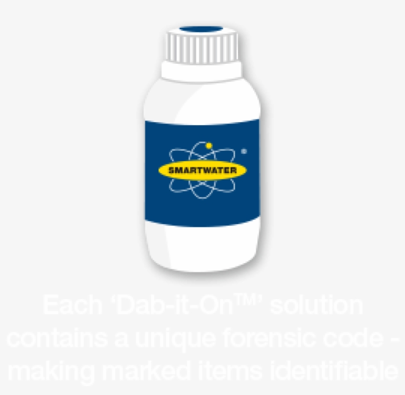 Unique-traceability - Smartwater, transparent png download