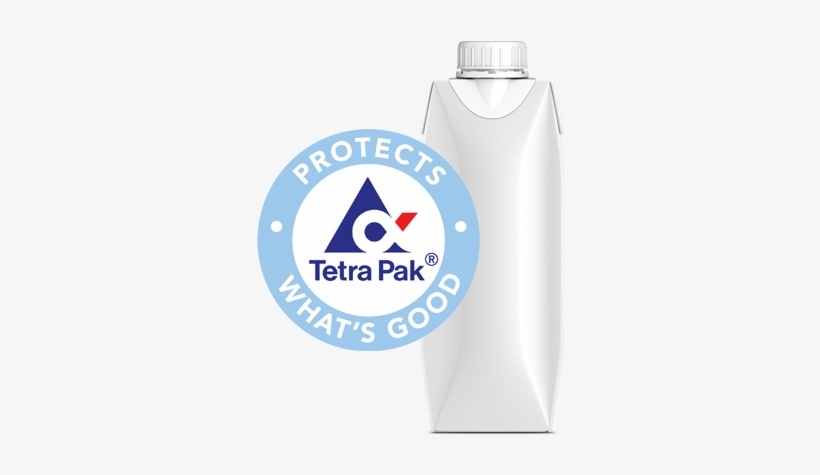 Smart Packaging Bottle 2 - Tetra Pak, transparent png download