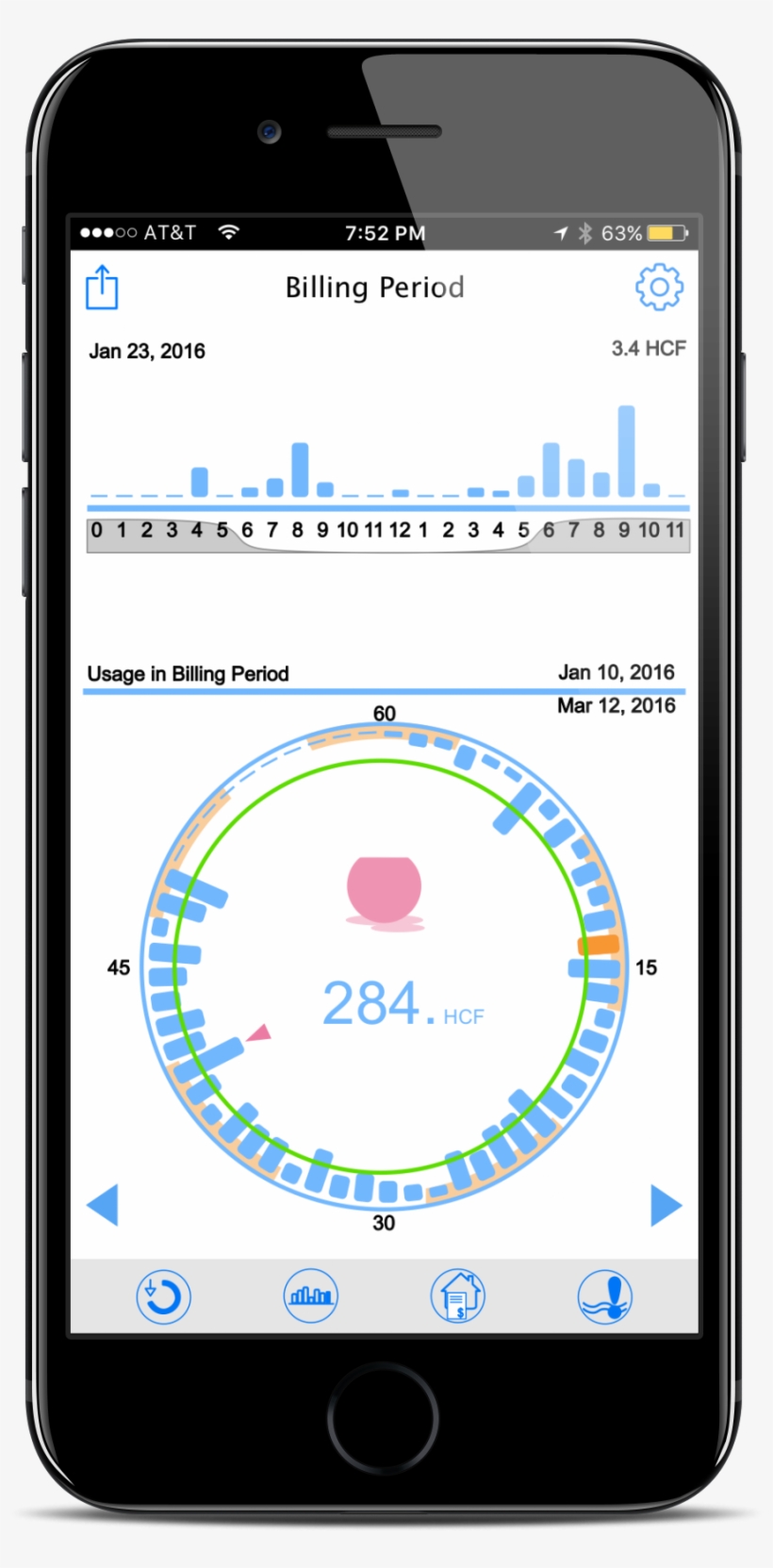 Lower Your Water Bill - Iphone, transparent png download