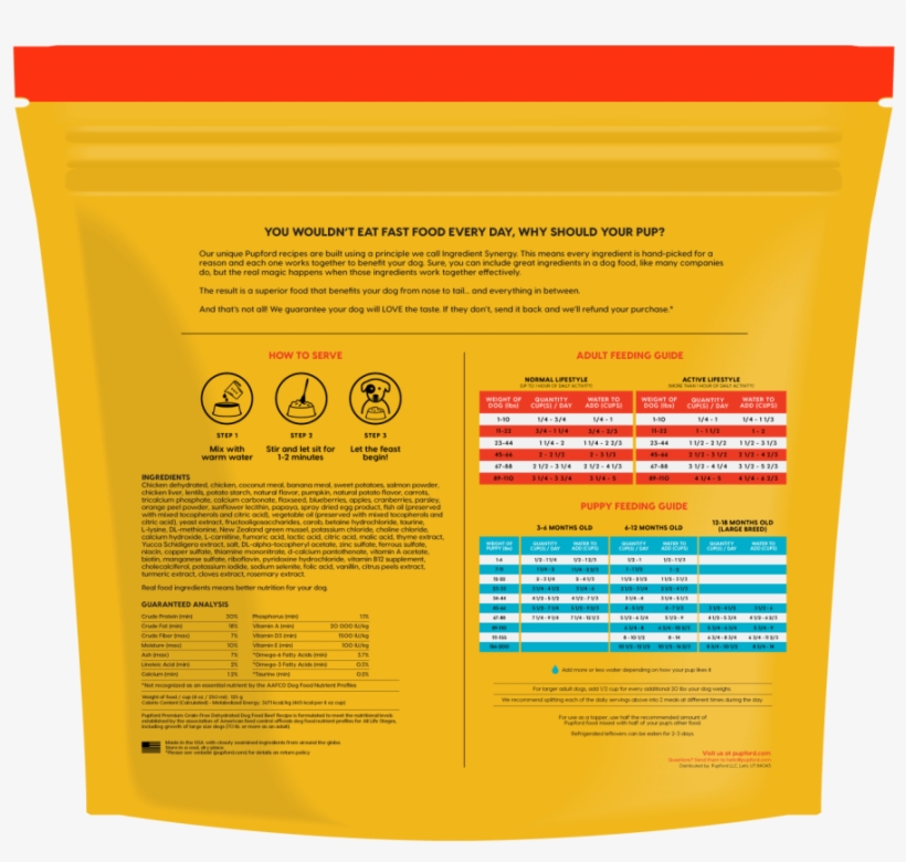 9lb Bag Of Pupford Dehydrated Dog Food Ingredients - Dog Food, transparent png download