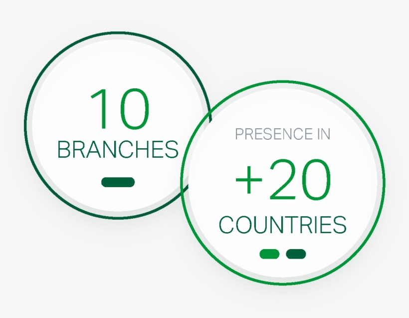 10 Branches And Presence In 20 Coutries - Circle, transparent png download