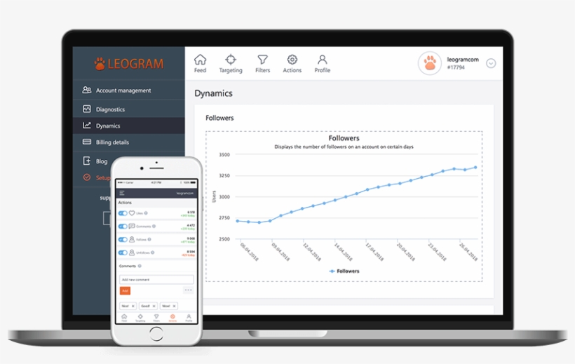 Devices - Successful Shopify Store, transparent png download