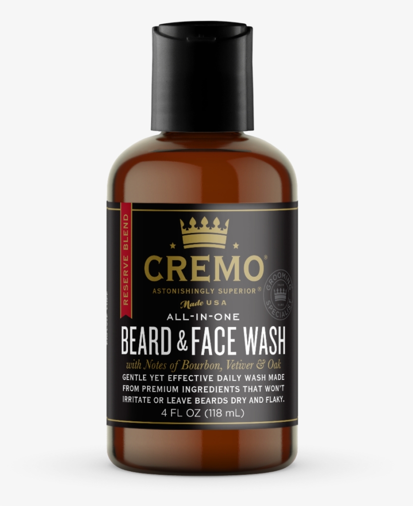 Product Preview - Cremo Company, transparent png download