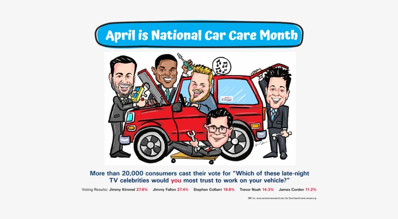 In A Survey Of More Than 20,000 Vehicle Owners Across - Car, transparent png download