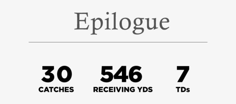 Fitzstats Vs Epilogue - Claremont Mckenna College, transparent png download