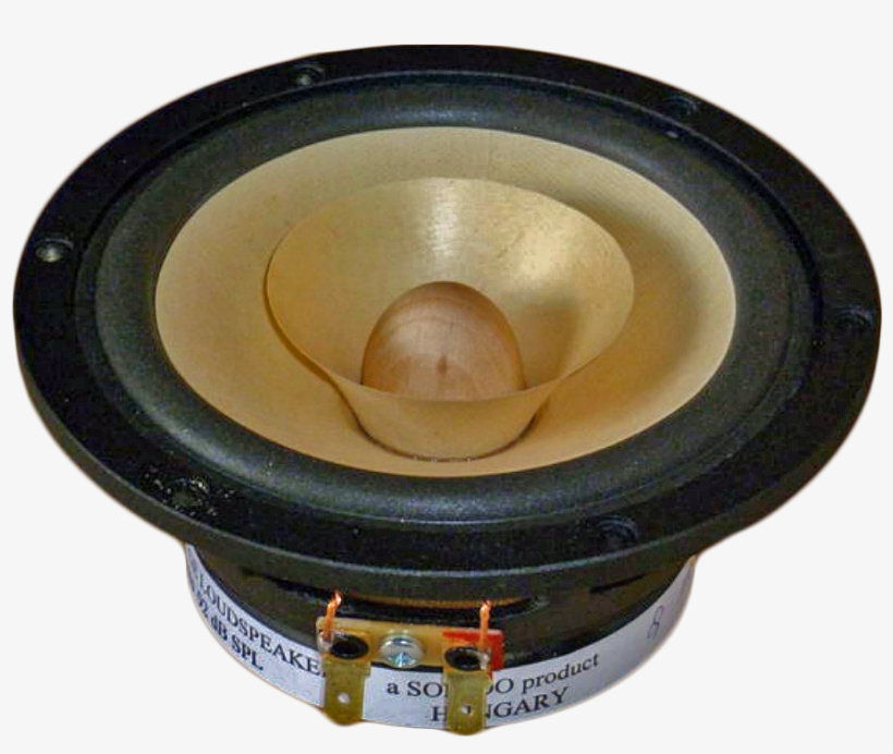 Sonido - Sonido Sfr 145, transparent png download