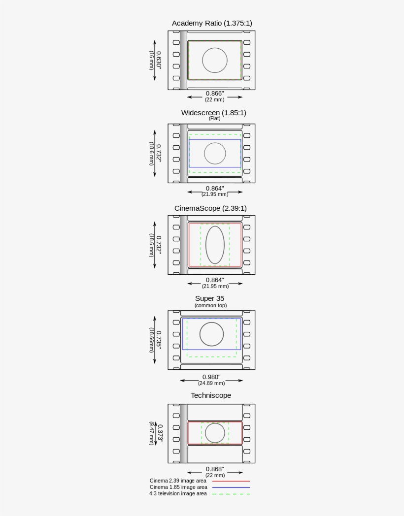 Feature Film - 35 Mm Film, transparent png download