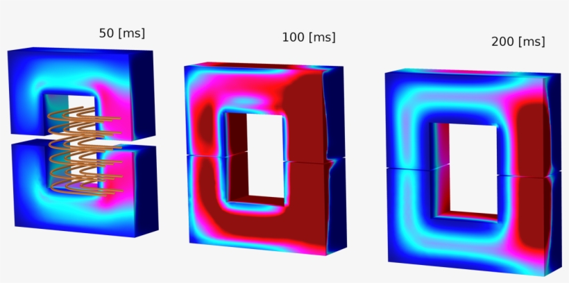 An Example Of Visualizing Em Plots With The Ac/dc Module - Ac/dc, transparent png download