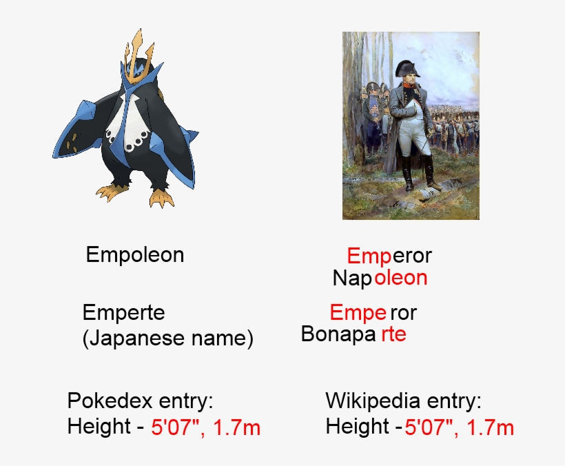Similarities Between Empoleon And Emperor Napoleon - Empoleon Napoleon, transparent png download