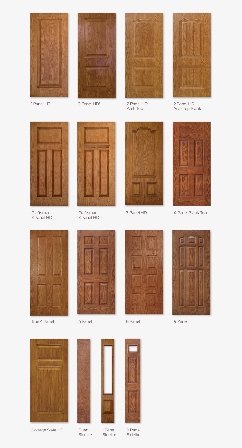 Stainable Steel Door Panels - Stainable Steel Doors, transparent png download