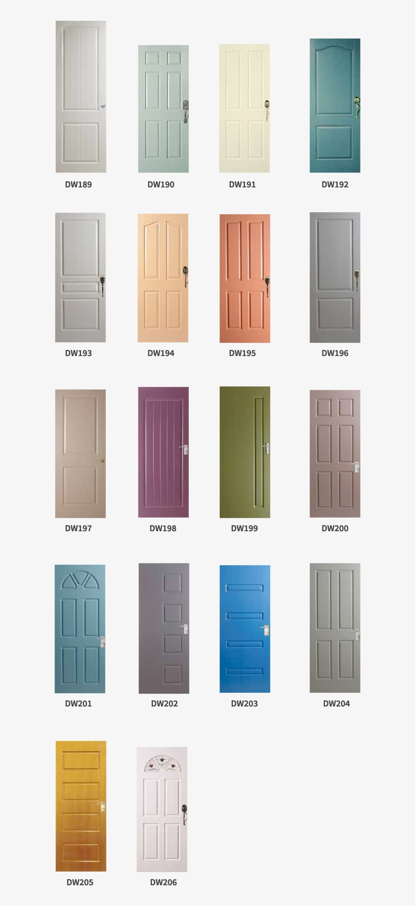 Bushfire Resistant - Door, transparent png download