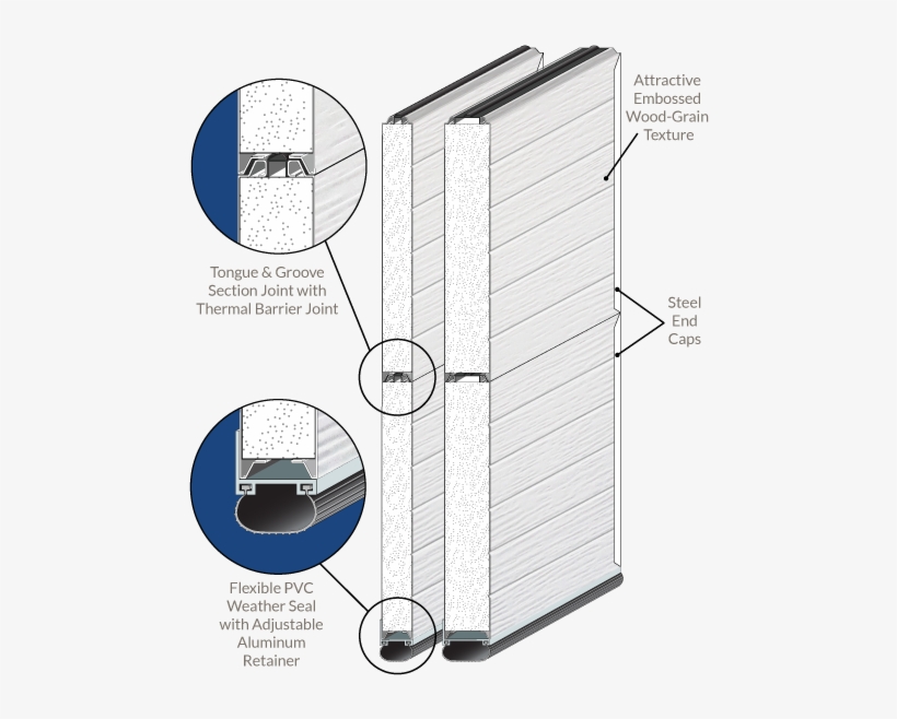 U-shaped Galvanized Struts Are Supplied As Required - Diagram, transparent png download