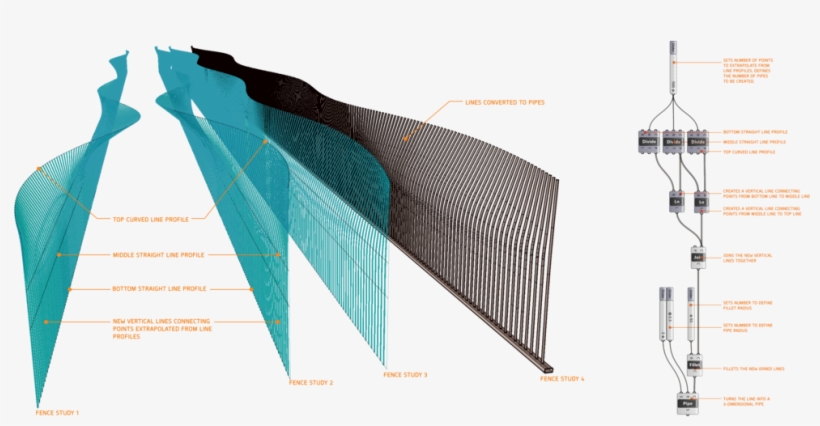 Product Design Walk/wave Is A Proposed Sculptural And, transparent png download