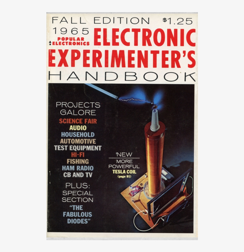 Electronics, transparent png download