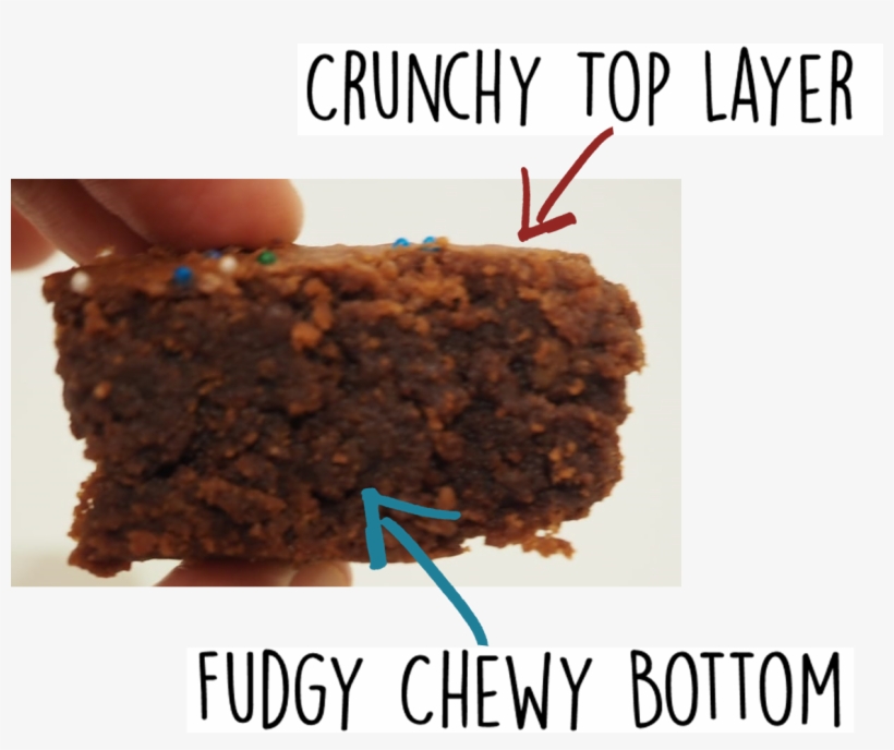 Just To Brag, People Actually Like Them - Chocolate Cake, transparent png download