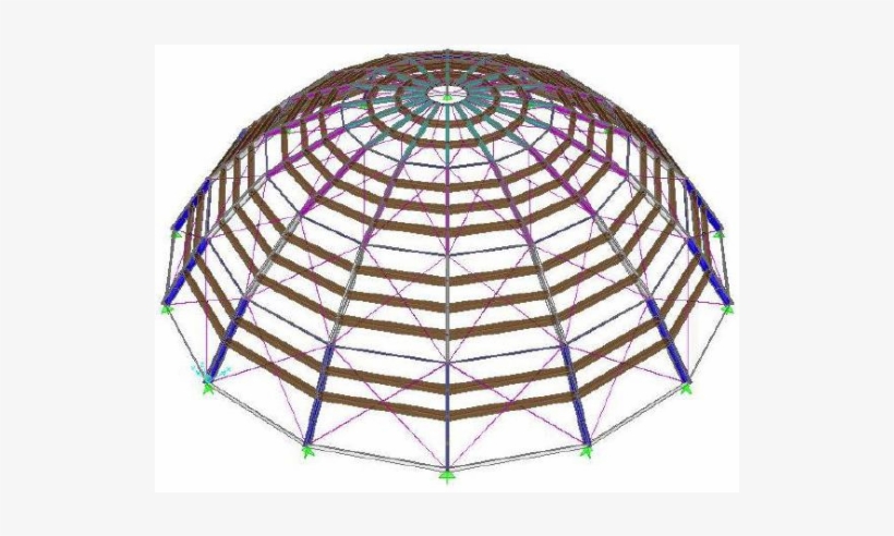 Finite Element Model Of The Dome - Finite Element Method, transparent png download