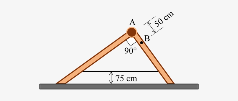 Best Answer - Two Ladders 4.0 M And 3.0 M Long Are Hinged At Point, transparent png download