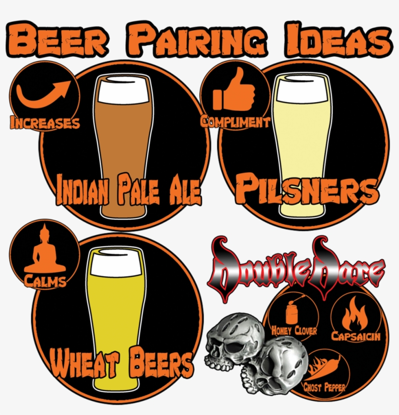 Ghost Pepper Bbq - Habanero, transparent png download