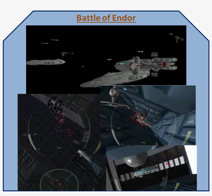Endor Ideas - Battle Of Endor, transparent png download