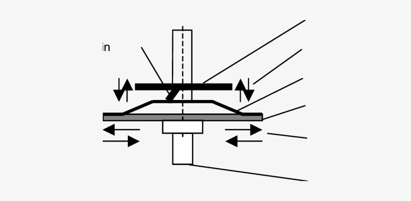 Side Profile Of Pzt-flexural Motor - Diagram, transparent png download