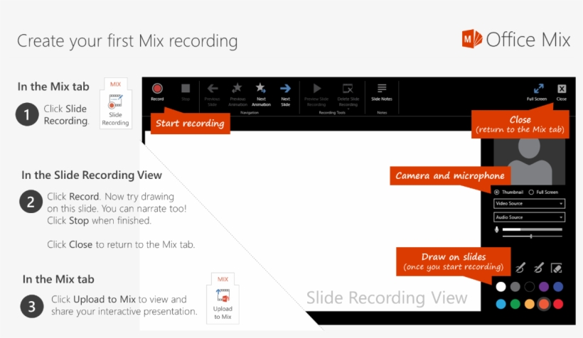 Microsoft Offices Recently Made A Bold Move With Office - Powerpoint Mix Record A Video, transparent png download