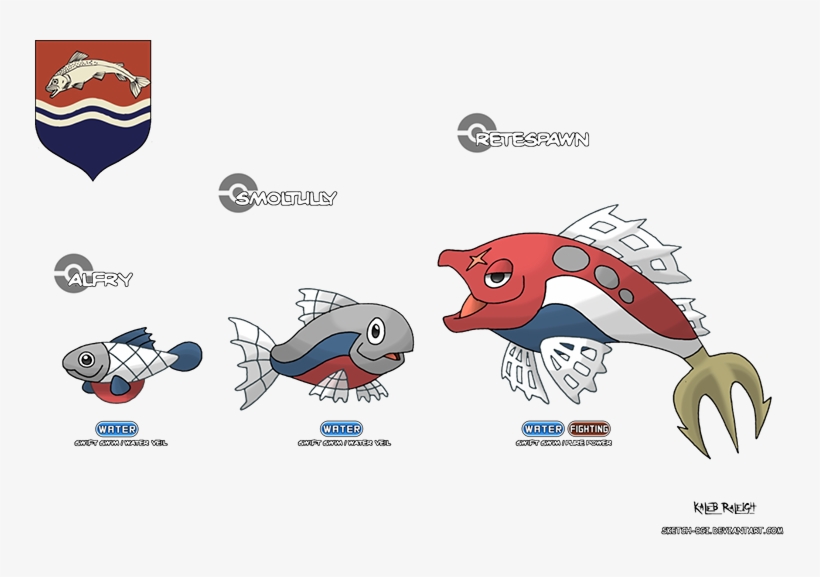 Tully - Game Of Thrones Houses As Pokemon, transparent png download