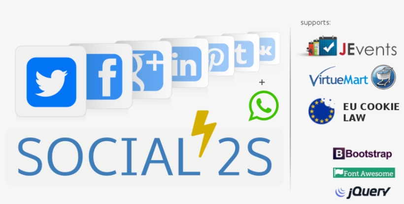 Social2s Is A Joomla Plugin To Share Your Web Pages - Virtuemart, transparent png download