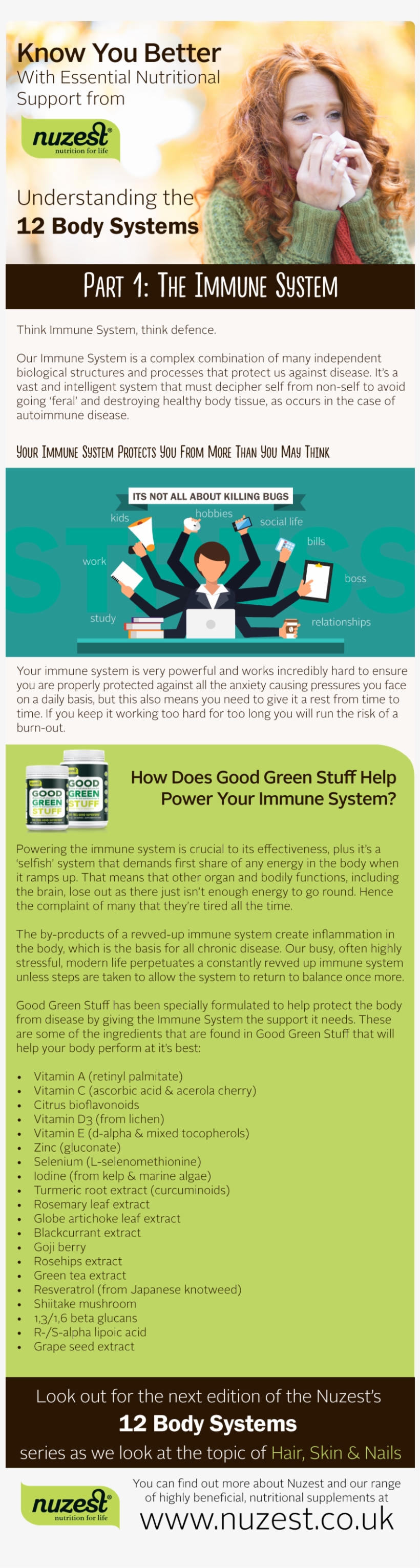 12 Body Systems Part - Immune System, transparent png download