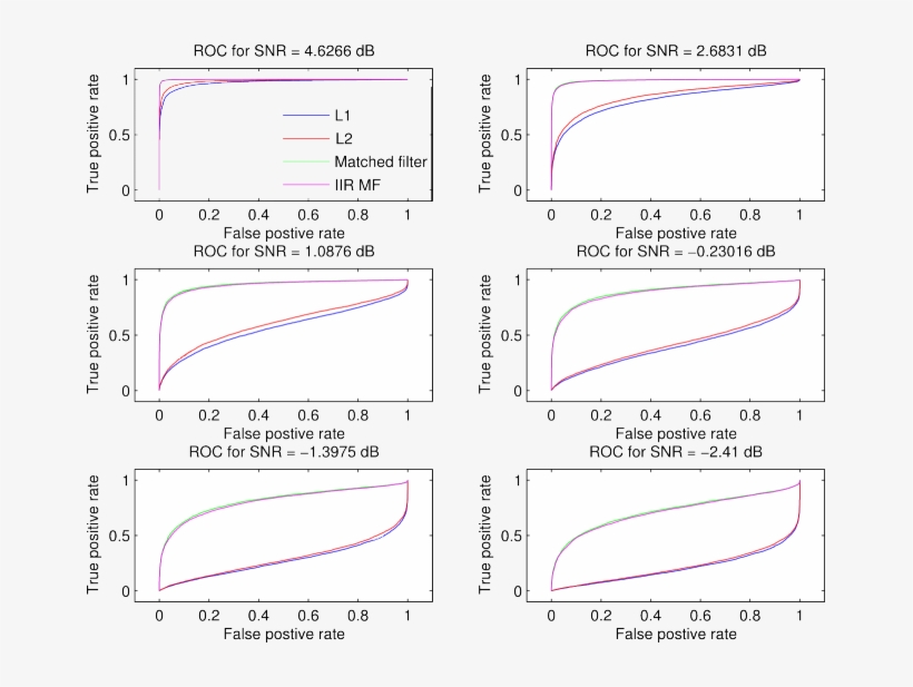 One Thing To Note - Diagram, transparent png download
