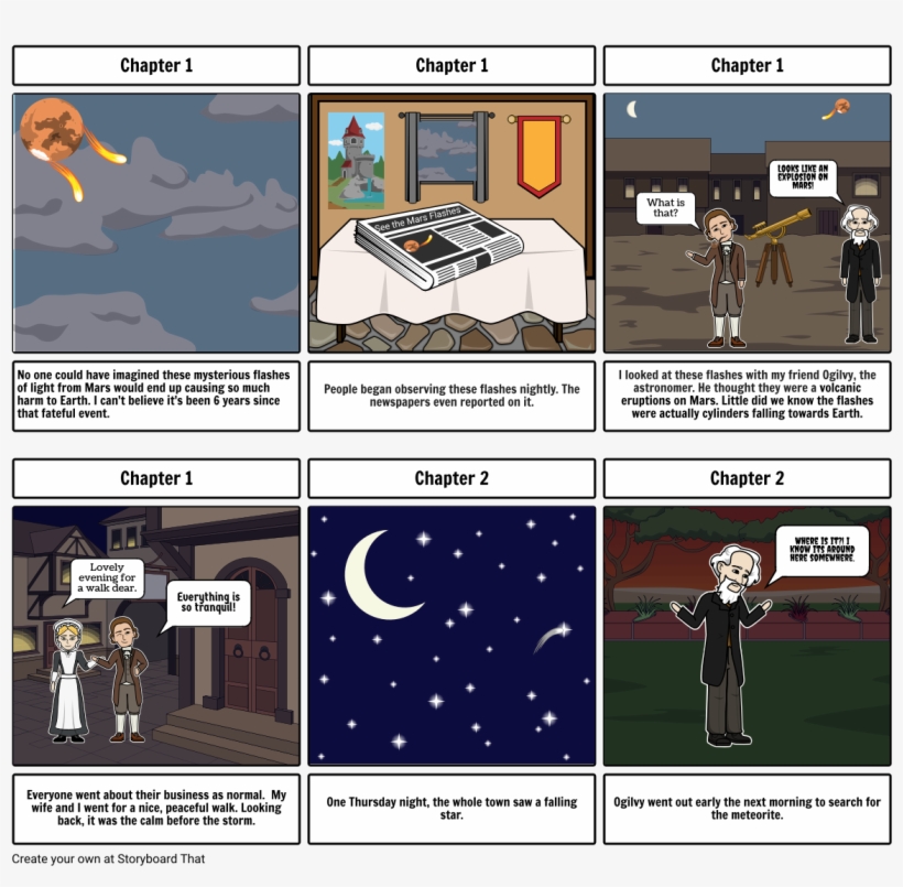 Wow Cover Page - Cartoon, transparent png download