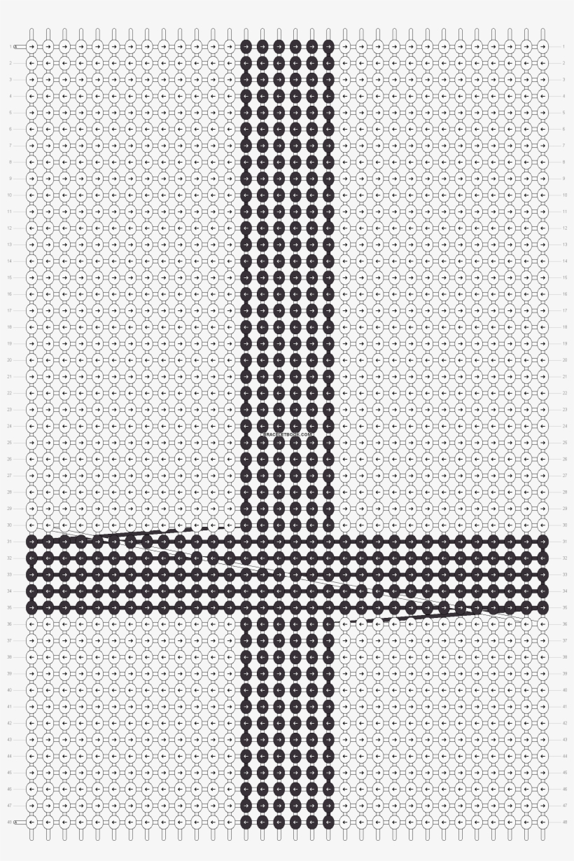 Alpha Pattern - Carrot2 Visualization, transparent png download