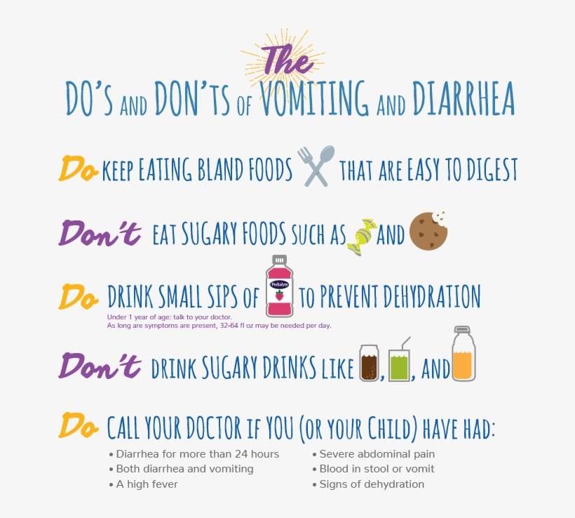 The Do's And Don'ts Of Vomiting And Diarrhea, Pedialyte® - Do If You Have Diarrhea, transparent png download