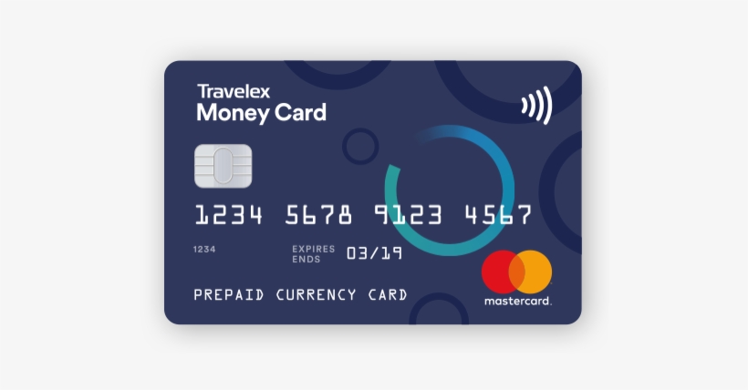 Pounds, Euros, Pesos - Travelex Travel Money Card, transparent png download