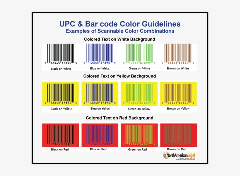 Barcode Dos - Graphics, transparent png download