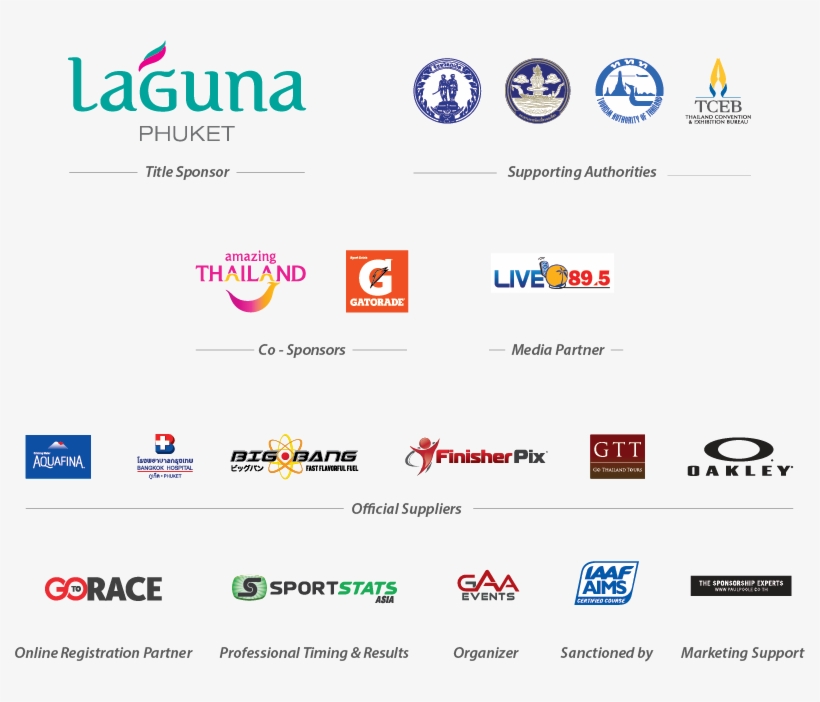 Our Sponsors And Partners - Phuket Province, transparent png download