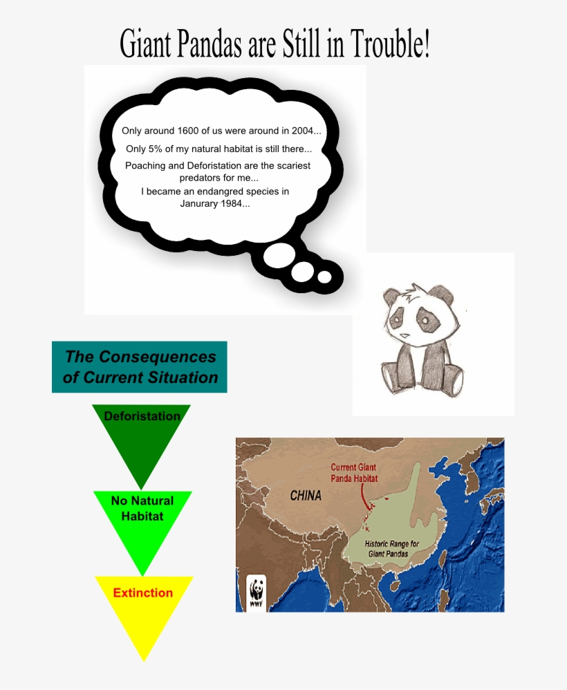 Drawing - Black And White Thought Bubble, transparent png download