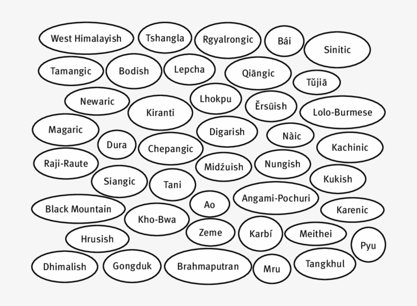 The 2012 Version Of The Agnostic Fallen Leaves Model - Himalayas, transparent png download