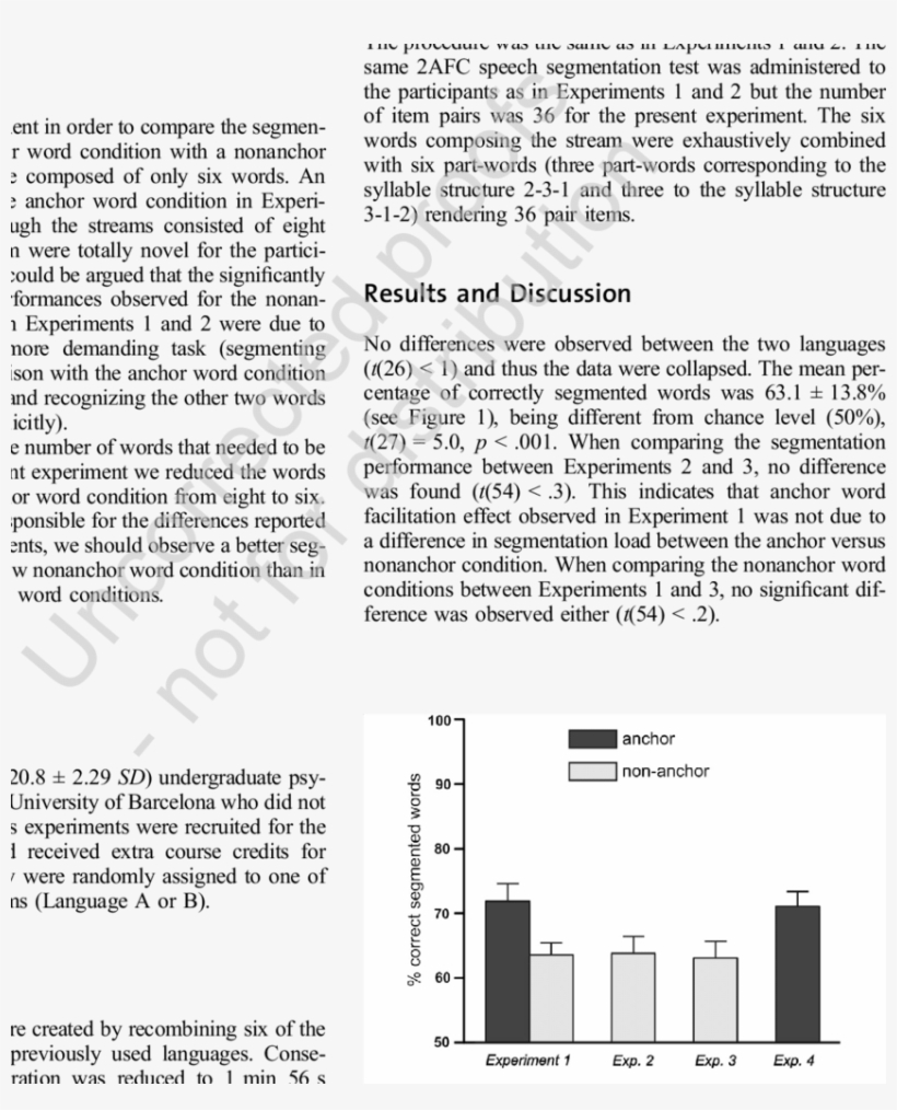 Mean Percentage Of Correctly Segmented Words In The - Document, transparent png download