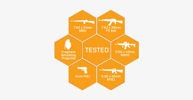 Diamond Age Has Revolutionized The Modern Combat Helmet - Helmet, transparent png download