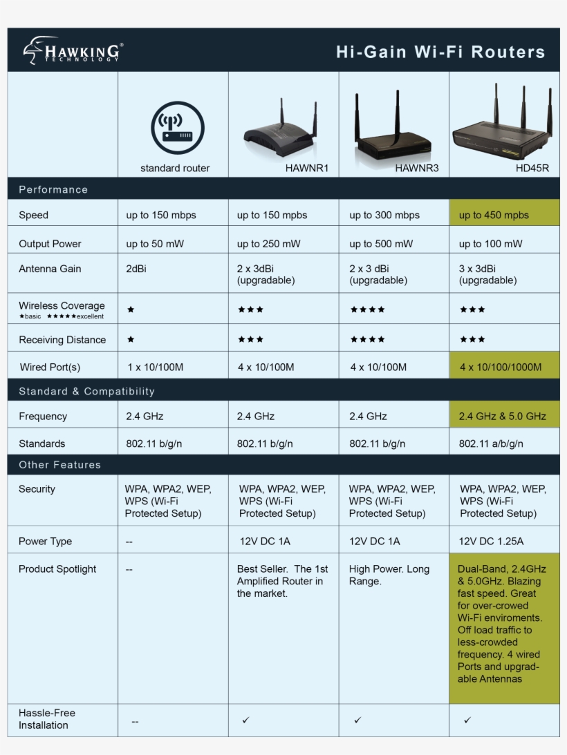 27 Oct 2017 - Boat, transparent png download