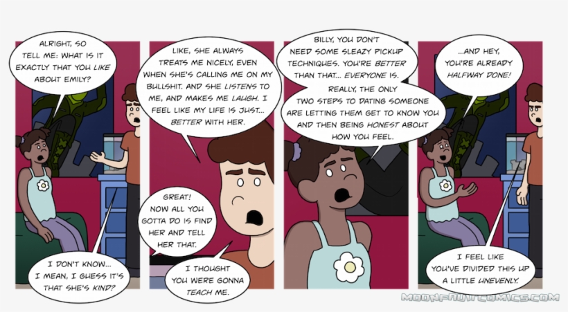 Zoomed In Panels Are The Easiest Thing For Me To Draw, - Cartoon, transparent png download