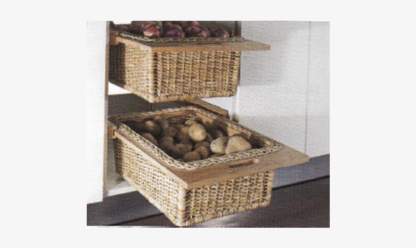 More Views - Basket, transparent png download