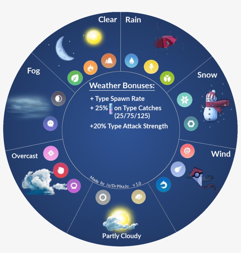 Welcome To Reddit, - Roudnice Nad Labem, transparent png download