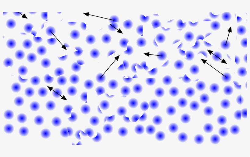 Evaporation Transparent Veil Evaporation Molecules - Circle, transparent png download